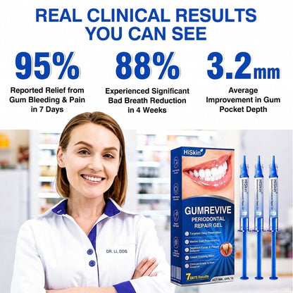 𝐇𝐈𝐒𝐊𝐈𝐍®👩‍⚕️🇬🇧🏅🦷🛡️ HISKIN® GumRevive Periodontal Repair Gel