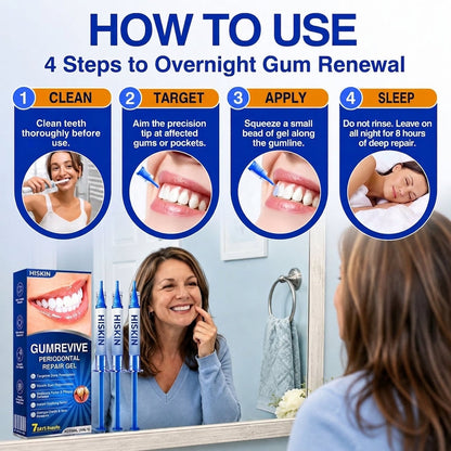 𝐇𝐈𝐒𝐊𝐈𝐍®👩‍⚕️🇬🇧🏅🦷🛡️ HISKIN® GumRevive Periodontal Repair Gel