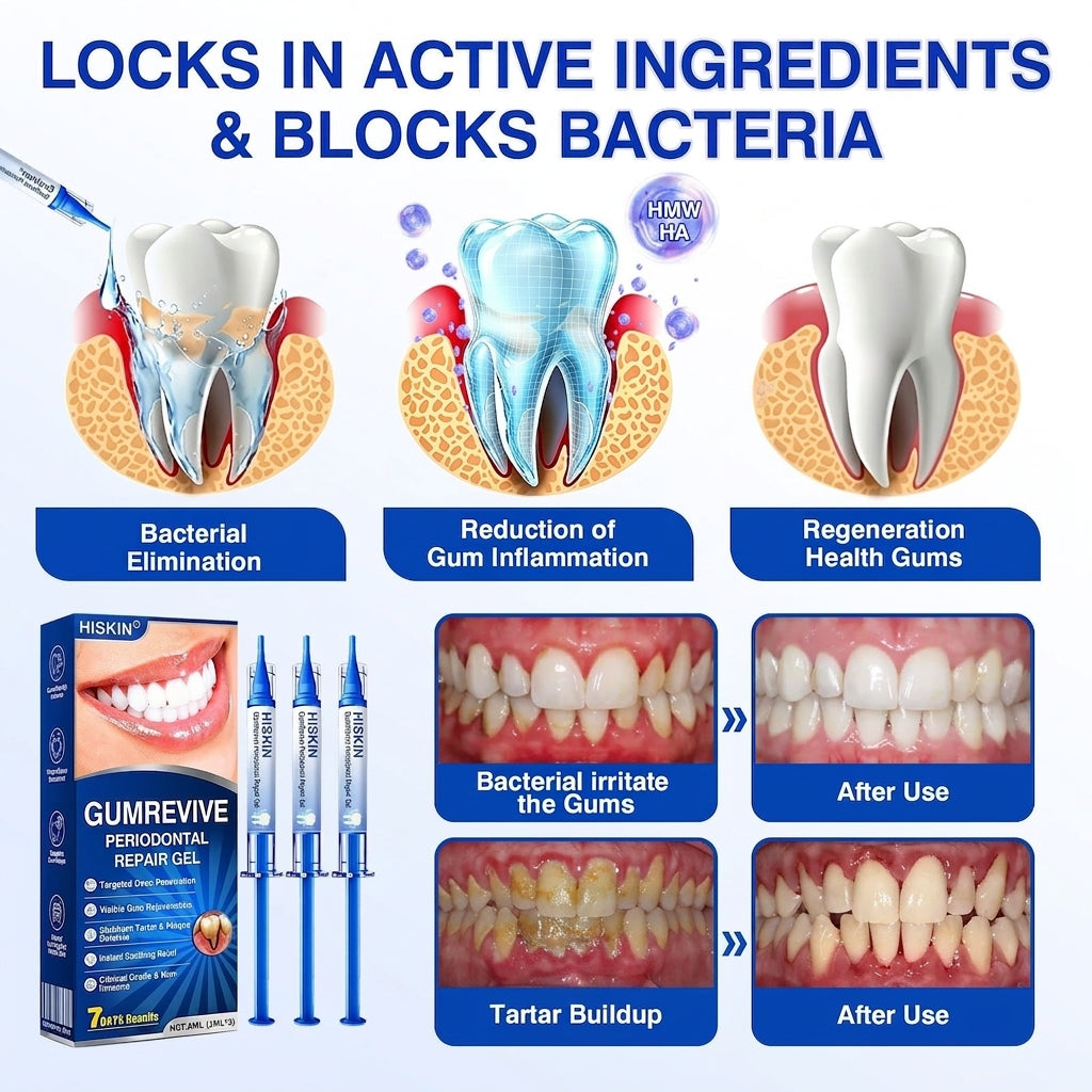 𝐇𝐈𝐒𝐊𝐈𝐍®👩‍⚕️🇬🇧🏅🦷🛡️ HISKIN® GumRevive Periodontal Repair Gel