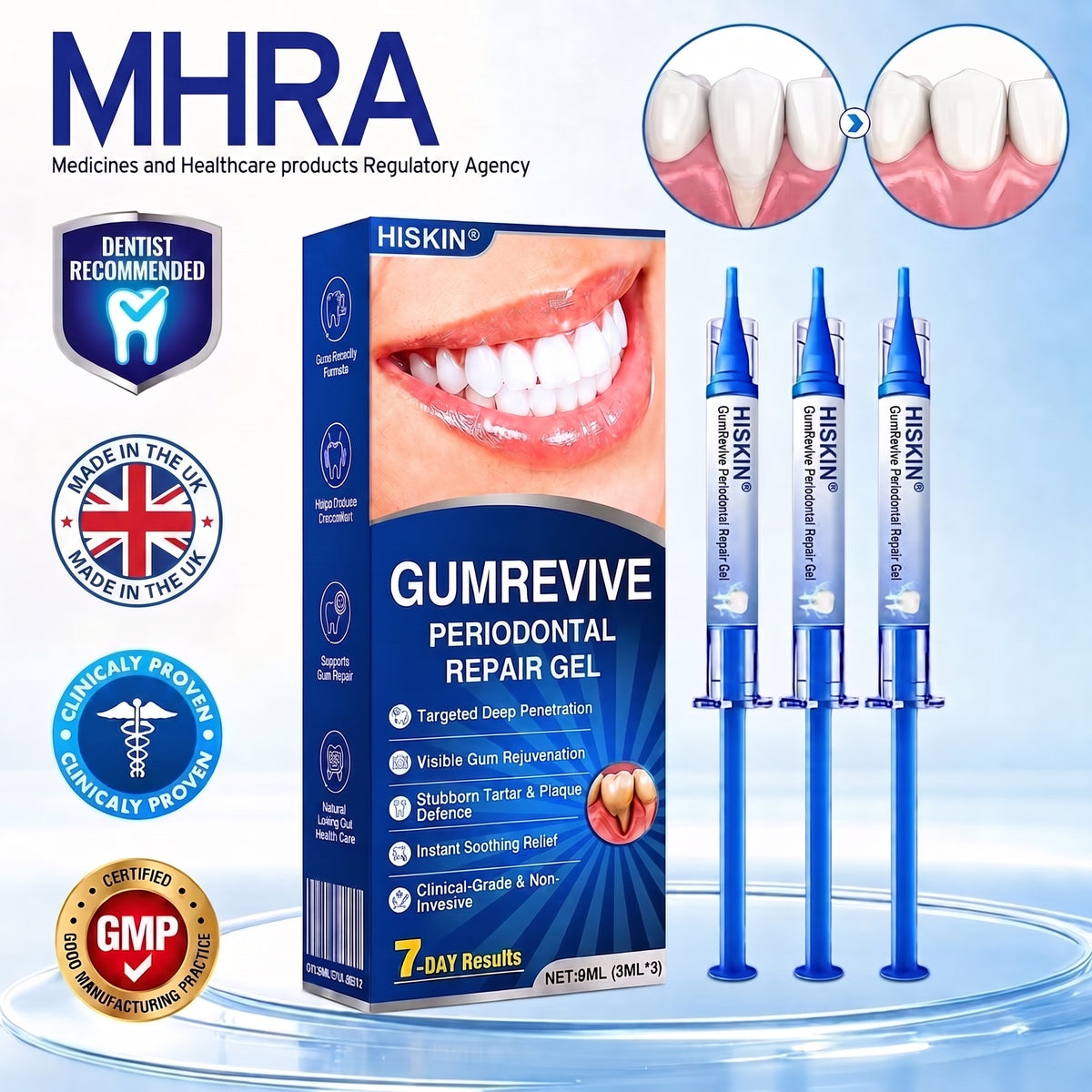 𝐇𝐈𝐒𝐊𝐈𝐍®👩‍⚕️🇬🇧🏅🦷🛡️ HISKIN® GumRevive Periodontal Repair Gel